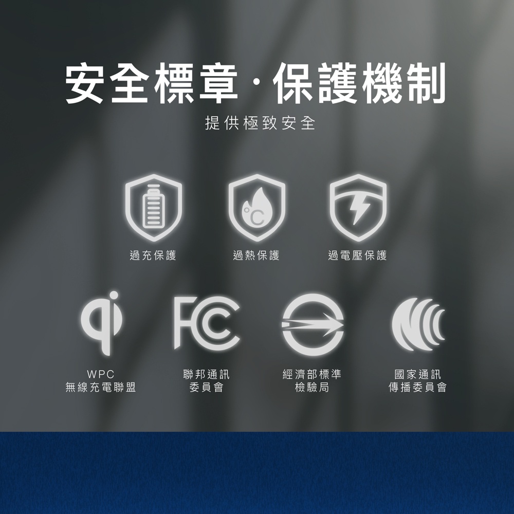 sg 11134201 22100 0m6zd90dt2iv1f PQI 勁永 WCS18W 三合一無線快充充電架