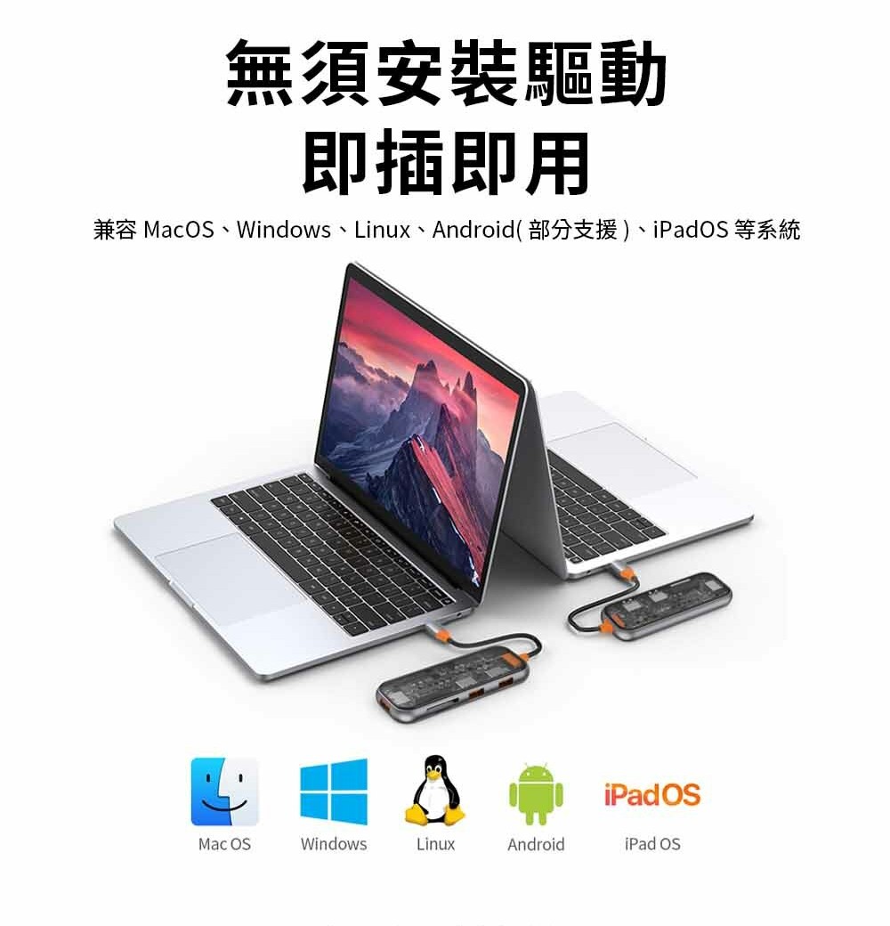10 WiWU Cyber系列 USB C HUB 透明五合一多功能集線器