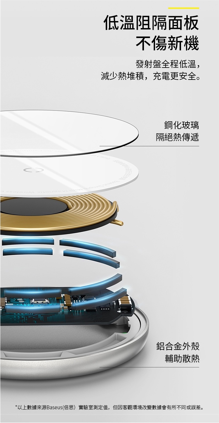 17 Baseus倍思 極簡Mini磁吸無線充電器 15W快充