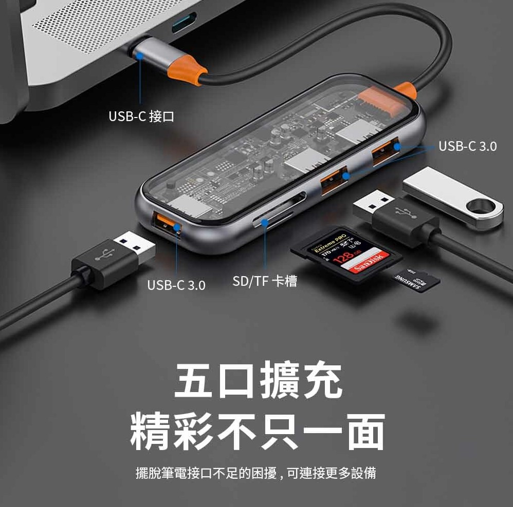 2 WiWU Cyber系列 USB C HUB 透明五合一多功能集線器