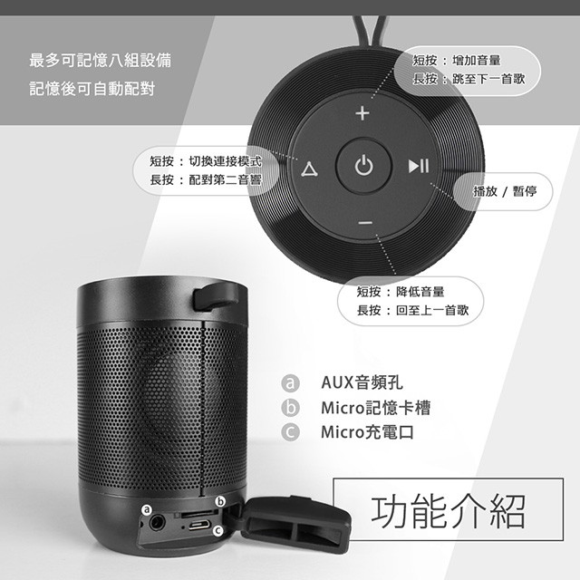 5 2 Gyeol智域 TWS立體聲藍牙喇叭/音響(可串聯)