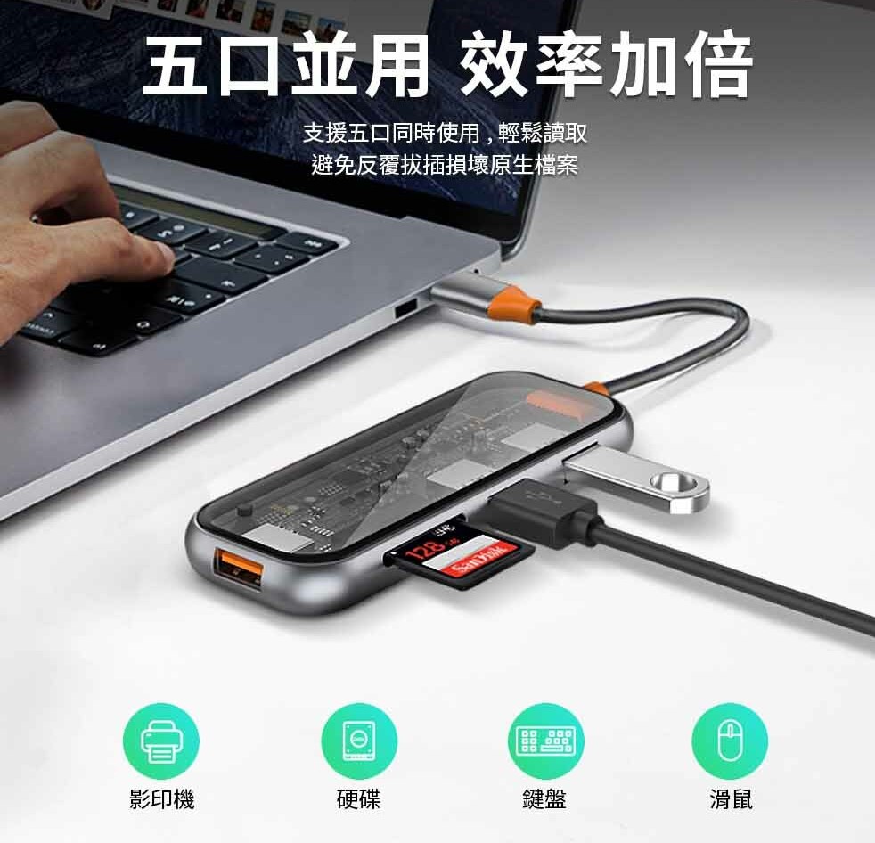 5 WiWU Cyber系列 USB C HUB 透明五合一多功能集線器
