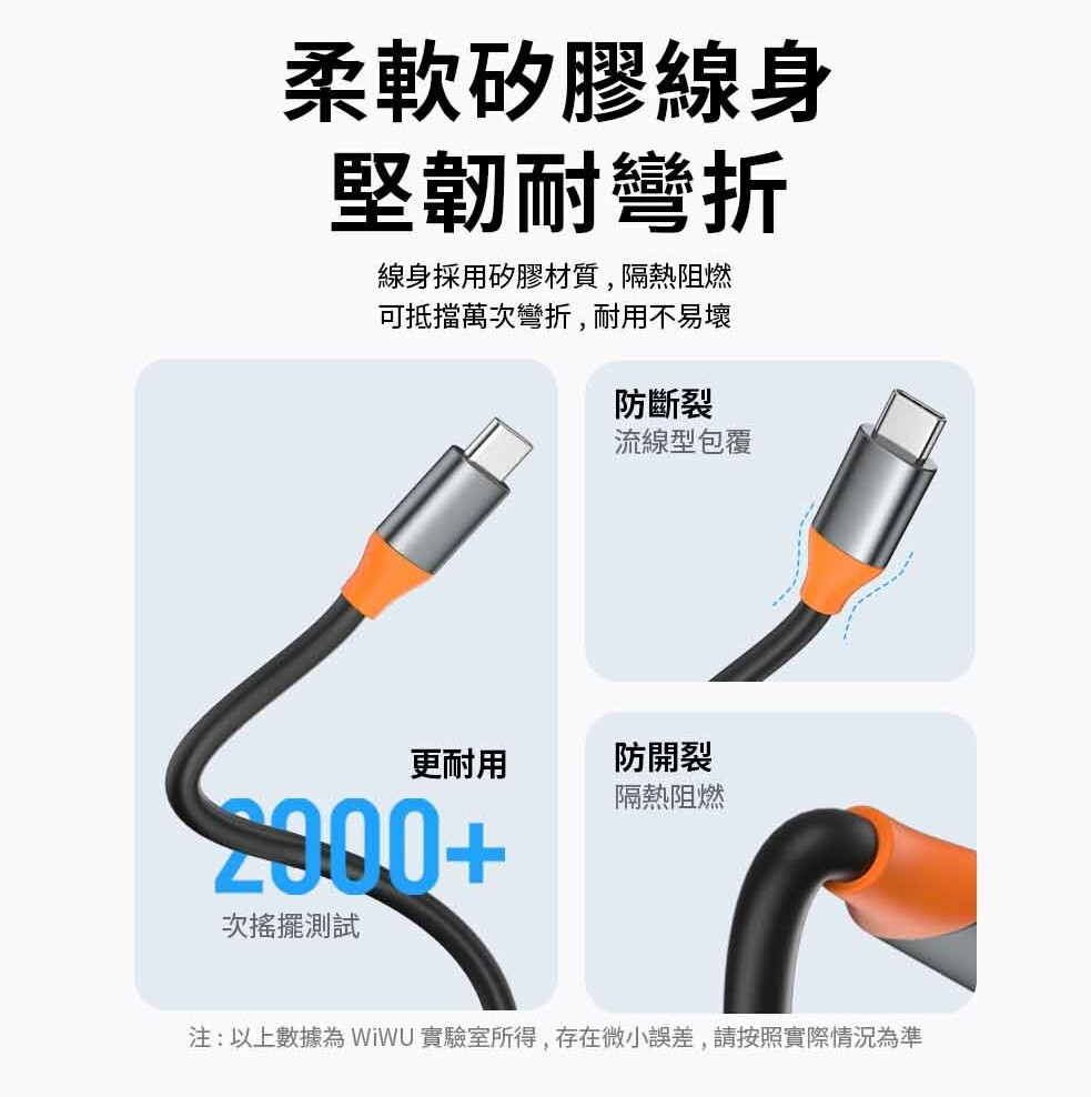 9 WiWU Cyber系列 USB C HUB 透明五合一多功能集線器