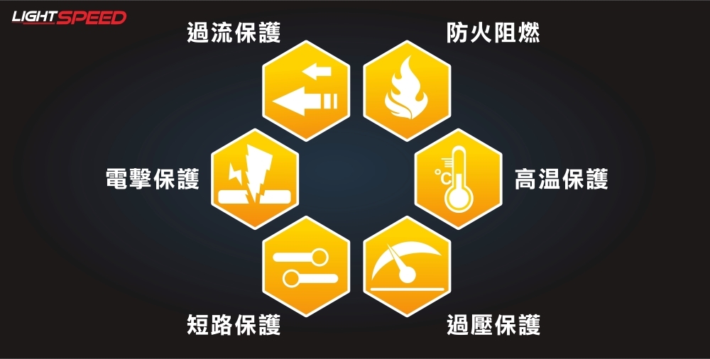 original 2 普格爾 30W 雙孔快速PD電源供應器