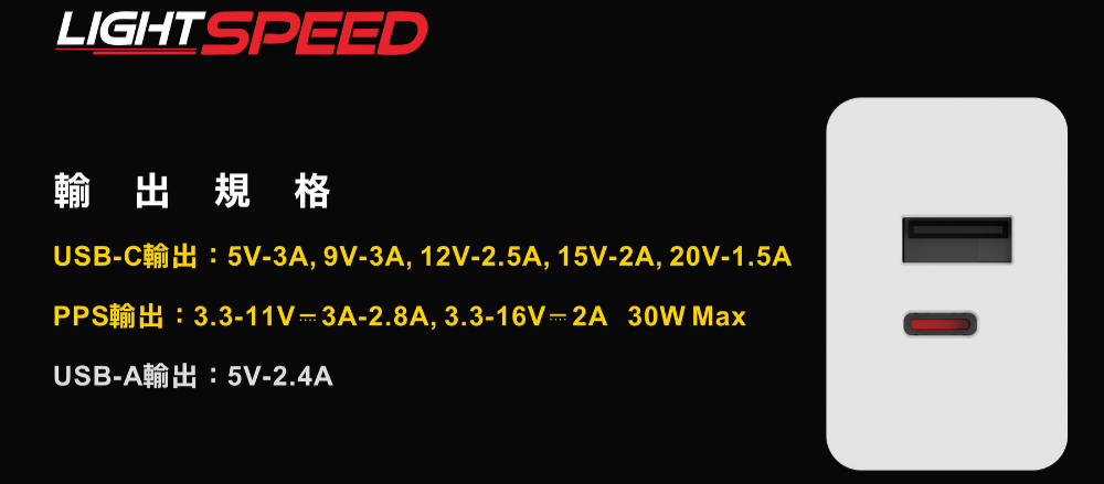 original 普格爾 30W 雙孔快速PD電源供應器