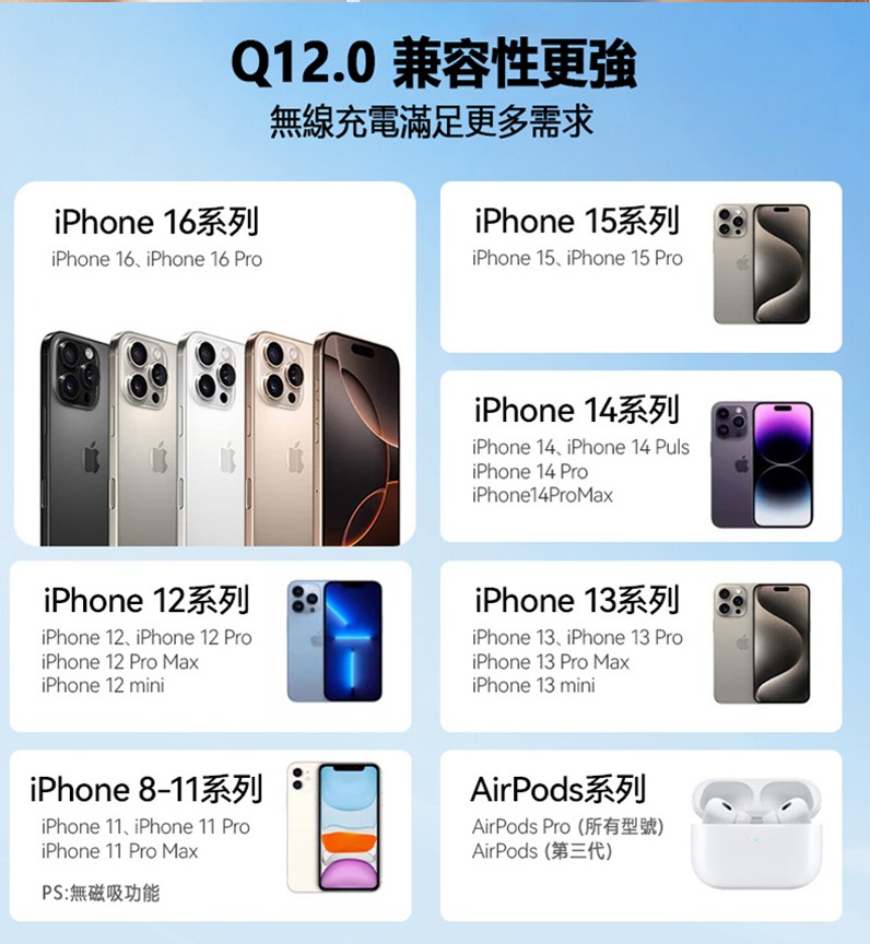 鋁合金機身Q12.0磁吸無線充 3 鋁合金機身Q12.0磁吸無線充 DS24