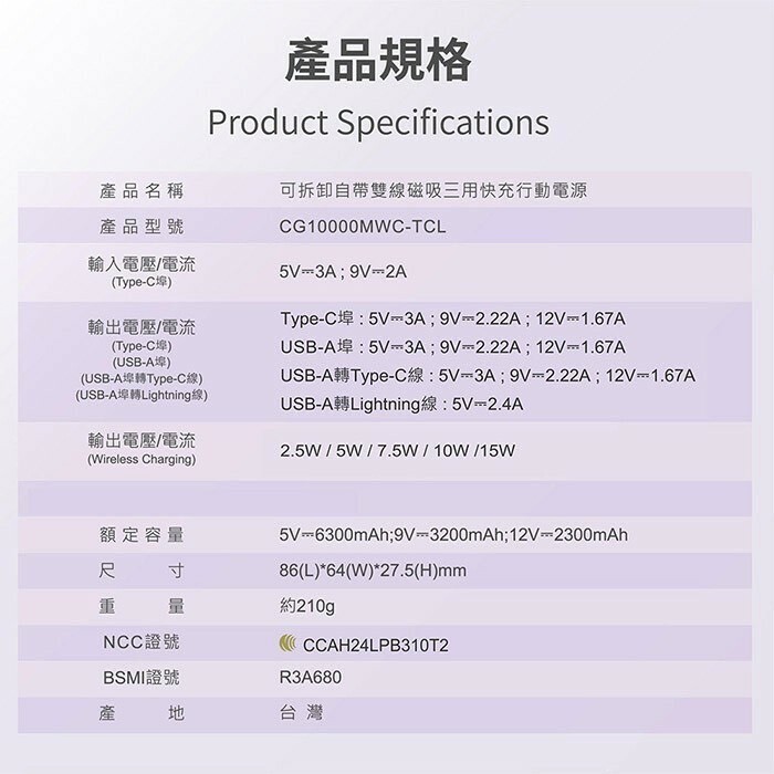 13 KooPin 可拆卸自帶雙線磁吸三用快充行動電源 10000mAh