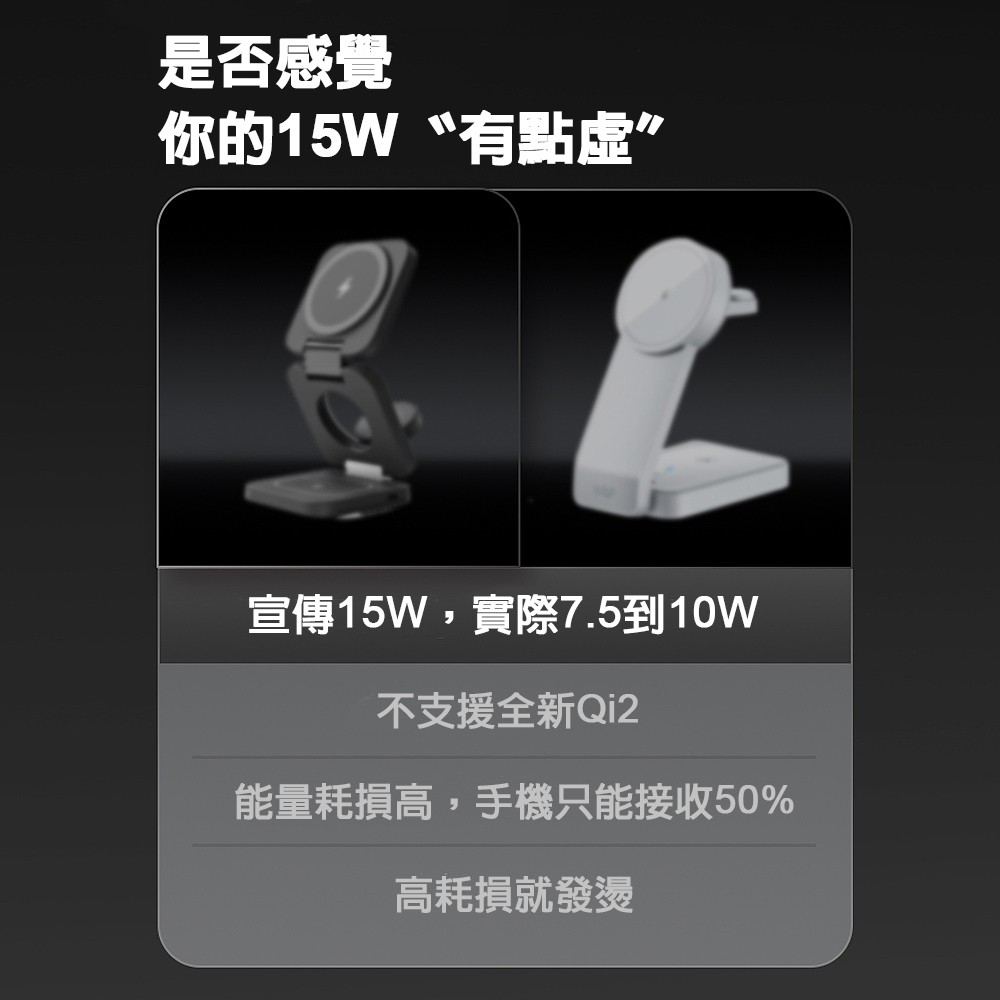 4 1 【LISEN】 三合一折疊磁吸無線充電座 角度可調節 iPhone/Watch/Airpods