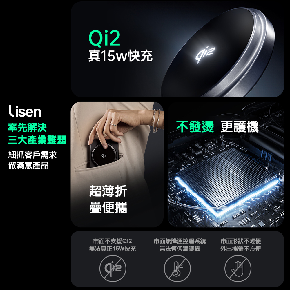 5 1 【LISEN】 三合一折疊磁吸無線充電座 角度可調節 iPhone/Watch/Airpods