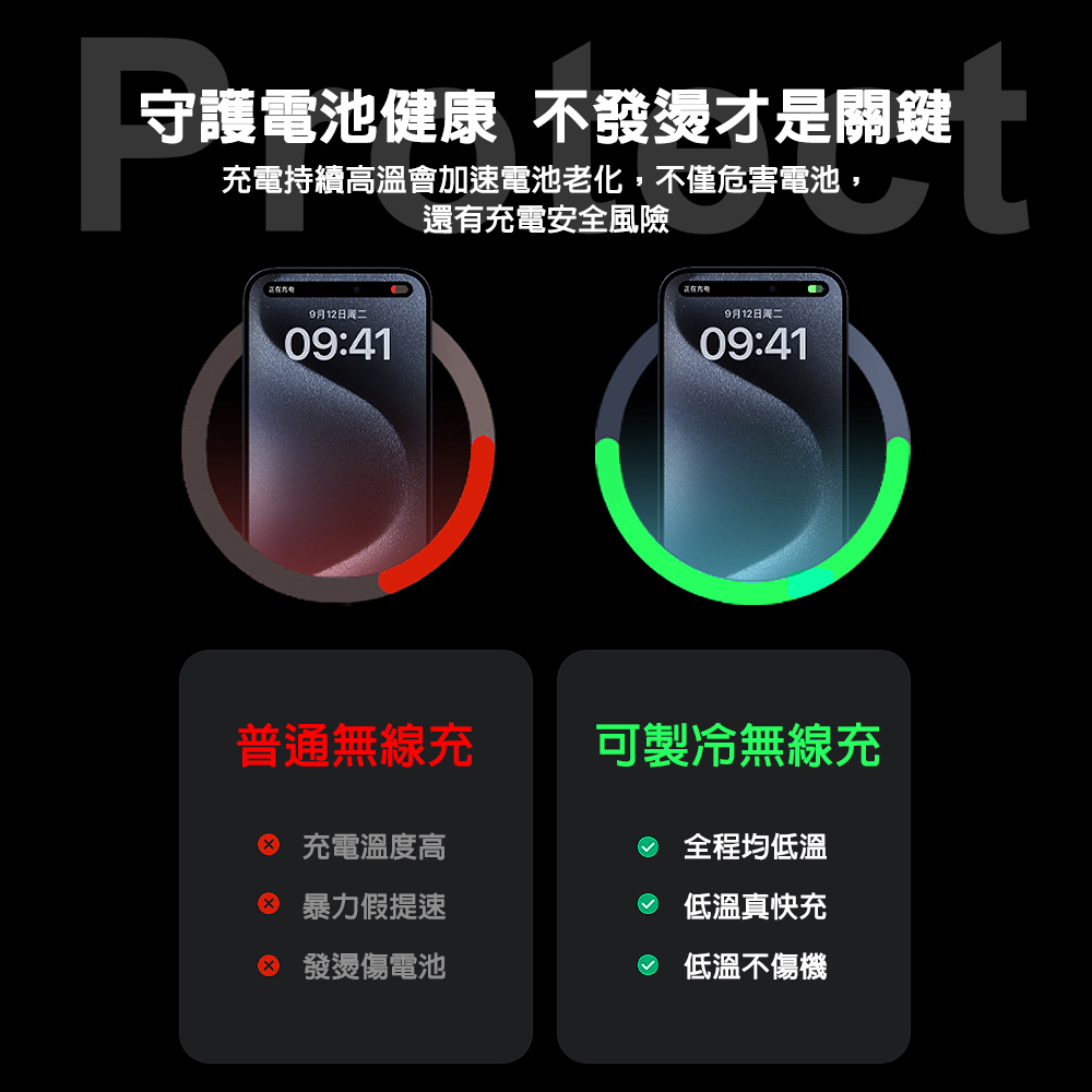 9 【LISEN】 三合一折疊磁吸無線充電座 角度可調節 iPhone/Watch/Airpods