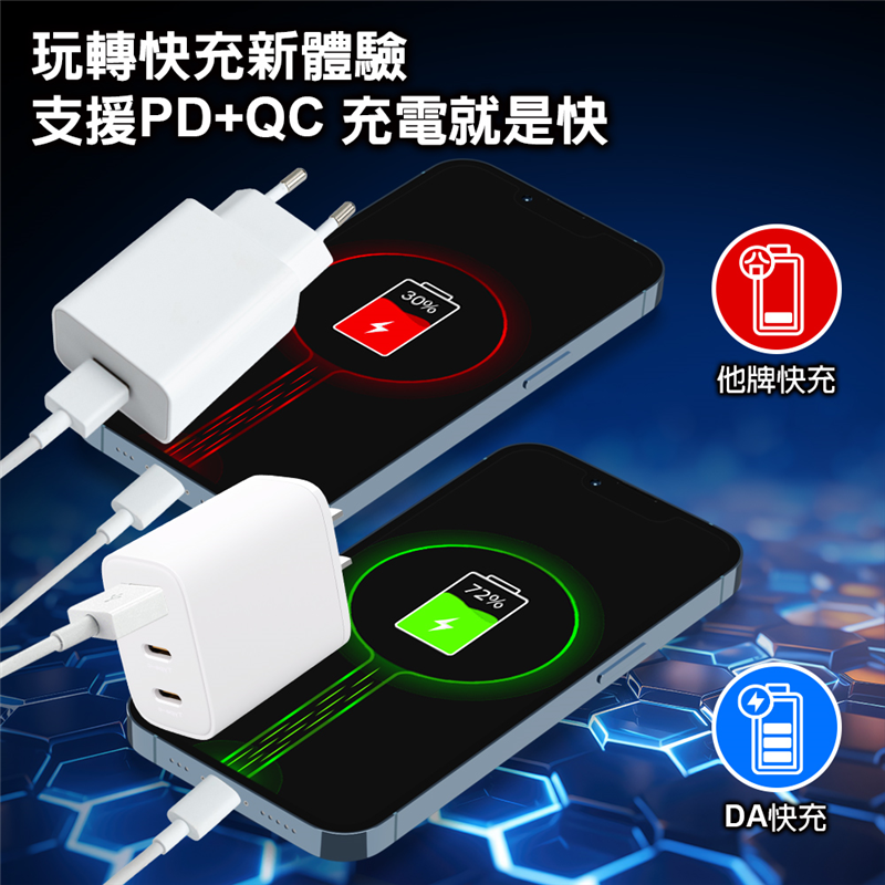 2 【DA】30W K27 三孔(雙PD+QC3.0) 充電器