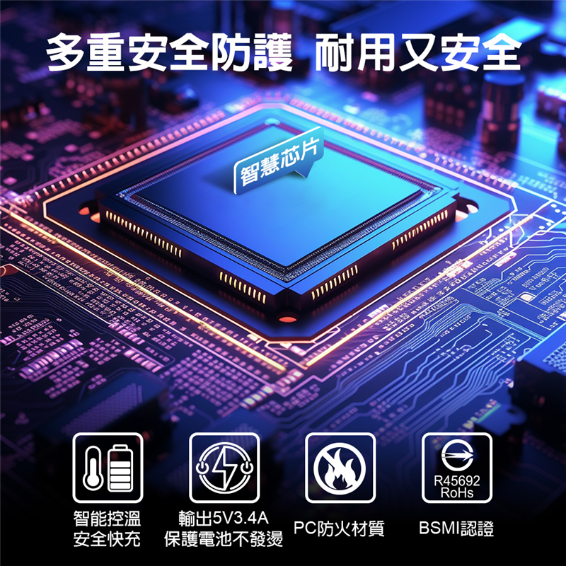 6 【DA】30W K27 三孔(雙PD+QC3.0) 充電器
