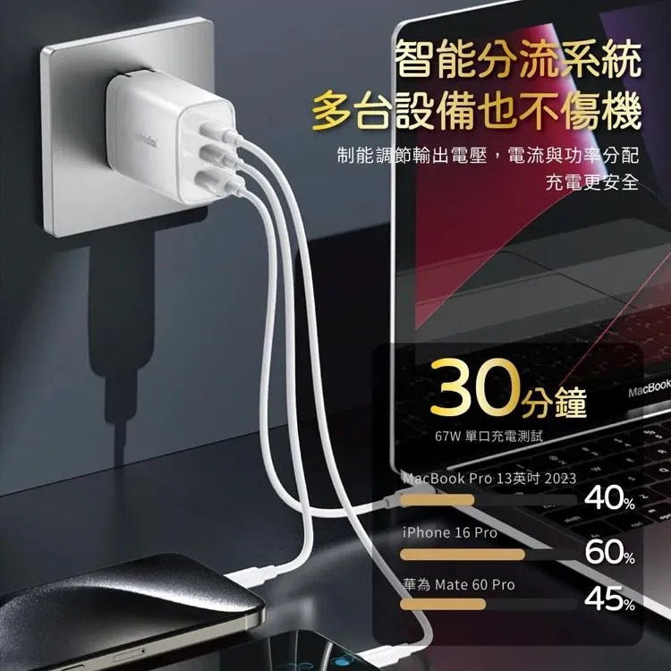 %name 【NISDA】DQ 670 氮化鎵GaN PD+QC3.0 67W 三孔旅充頭