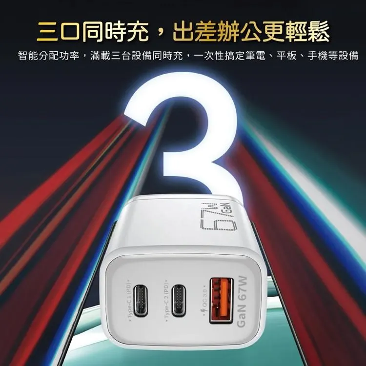%name 【NISDA】DQ 670 氮化鎵GaN PD+QC3.0 67W 三孔旅充頭