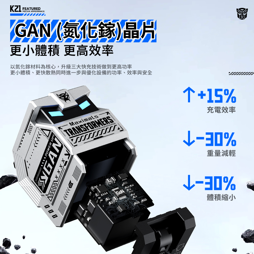 【變形金剛】雙孔快充35W氮化鎵充電器 4 【變形金剛】雙孔快充35W氮化鎵充電器