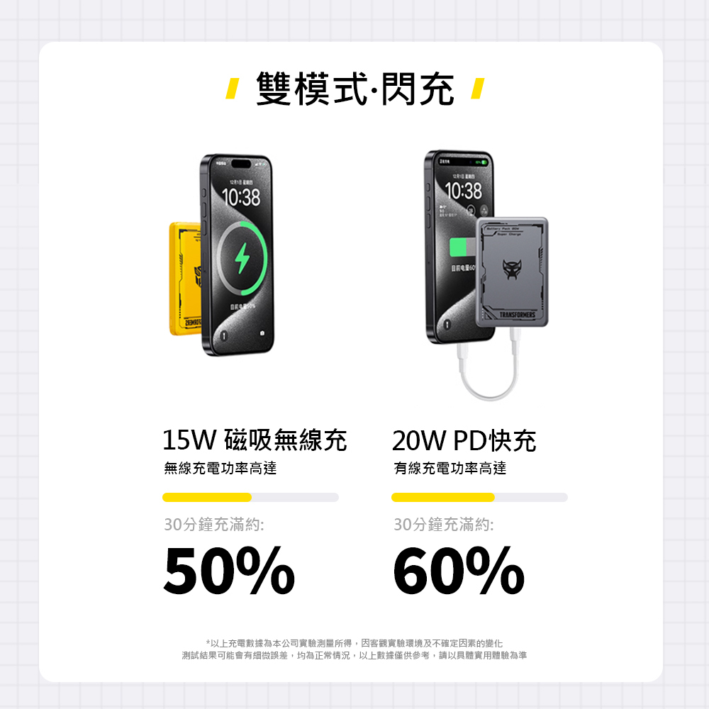 變形金剛行動電源5 【變形金剛】超薄型磁吸無線充電行動電源5000mAh(可登機)