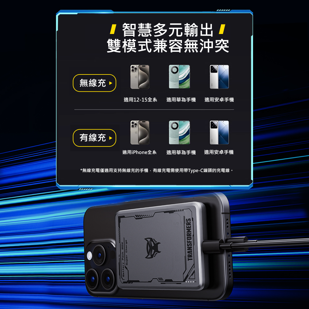 變形金剛行動電源8 【變形金剛】超薄型磁吸無線充電行動電源5000mAh(可登機)