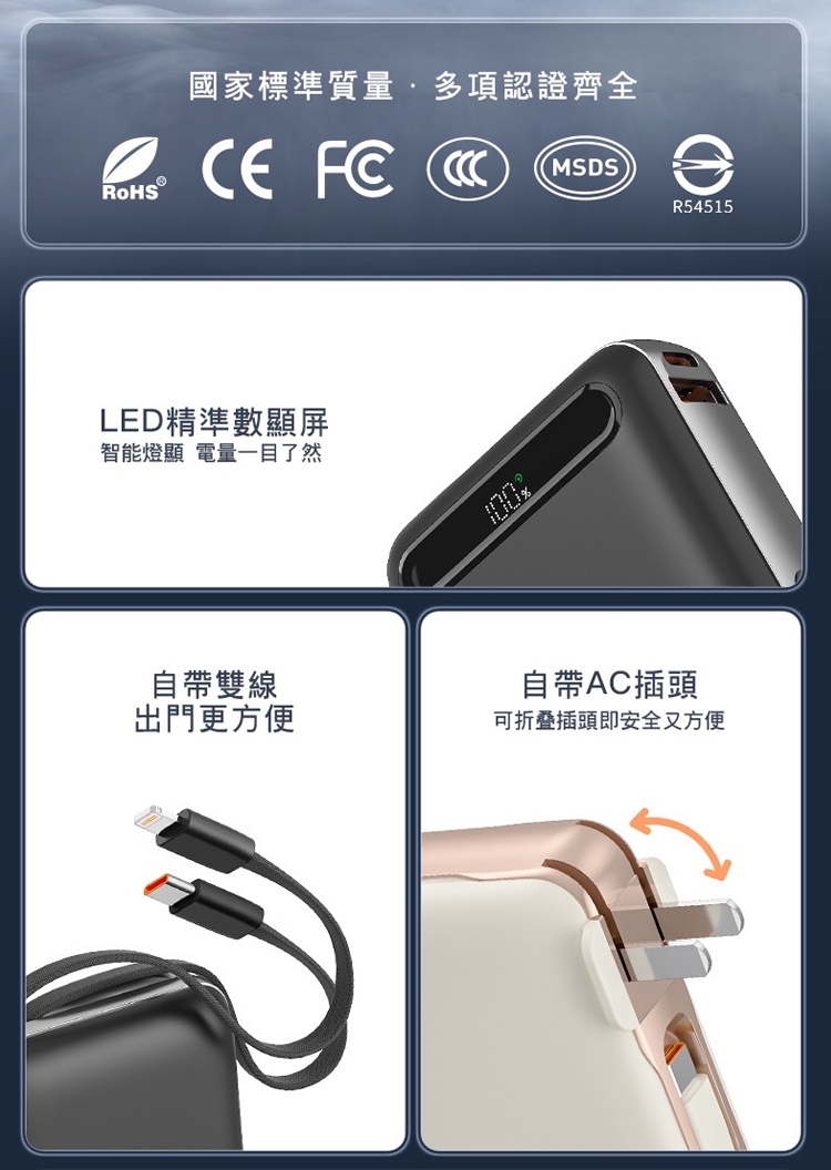 HANG AC2 自帶插頭 10000mAh 行動電源 5 HANG AC2 自帶插頭 10000mAh 行動電源 22.5W三合一 PD QC快充