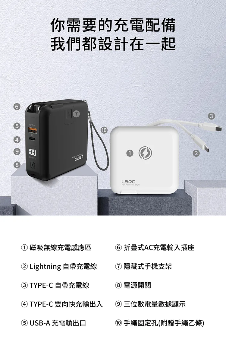 LaPO 10000mAh 二代多功能無線充行動電源 ★雙口輸出+磁吸無線充電★ 自帶線行動電源(圖 2)