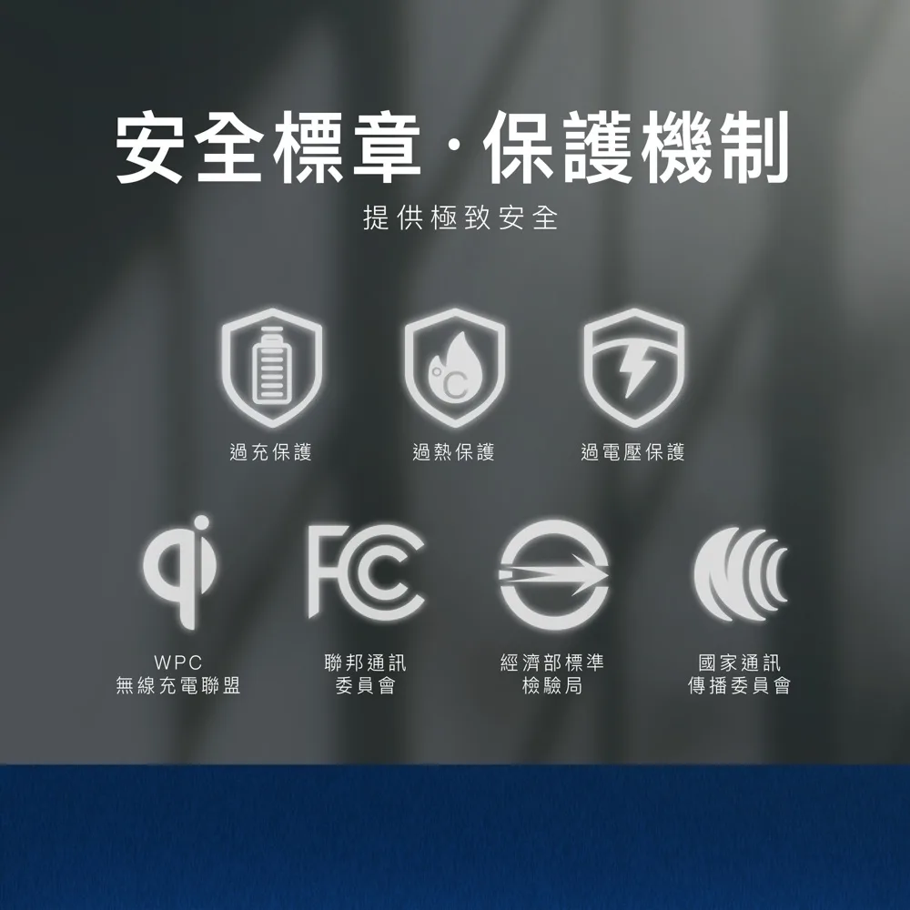 PQI 勁永 WCS18W 三合一無線快充充電架（圖 6）