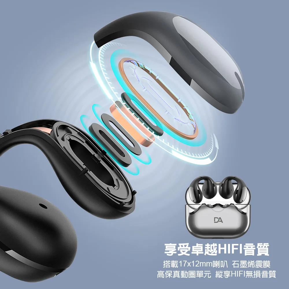 DA Air Pro6 夾耳式藍牙耳機（圖 4）