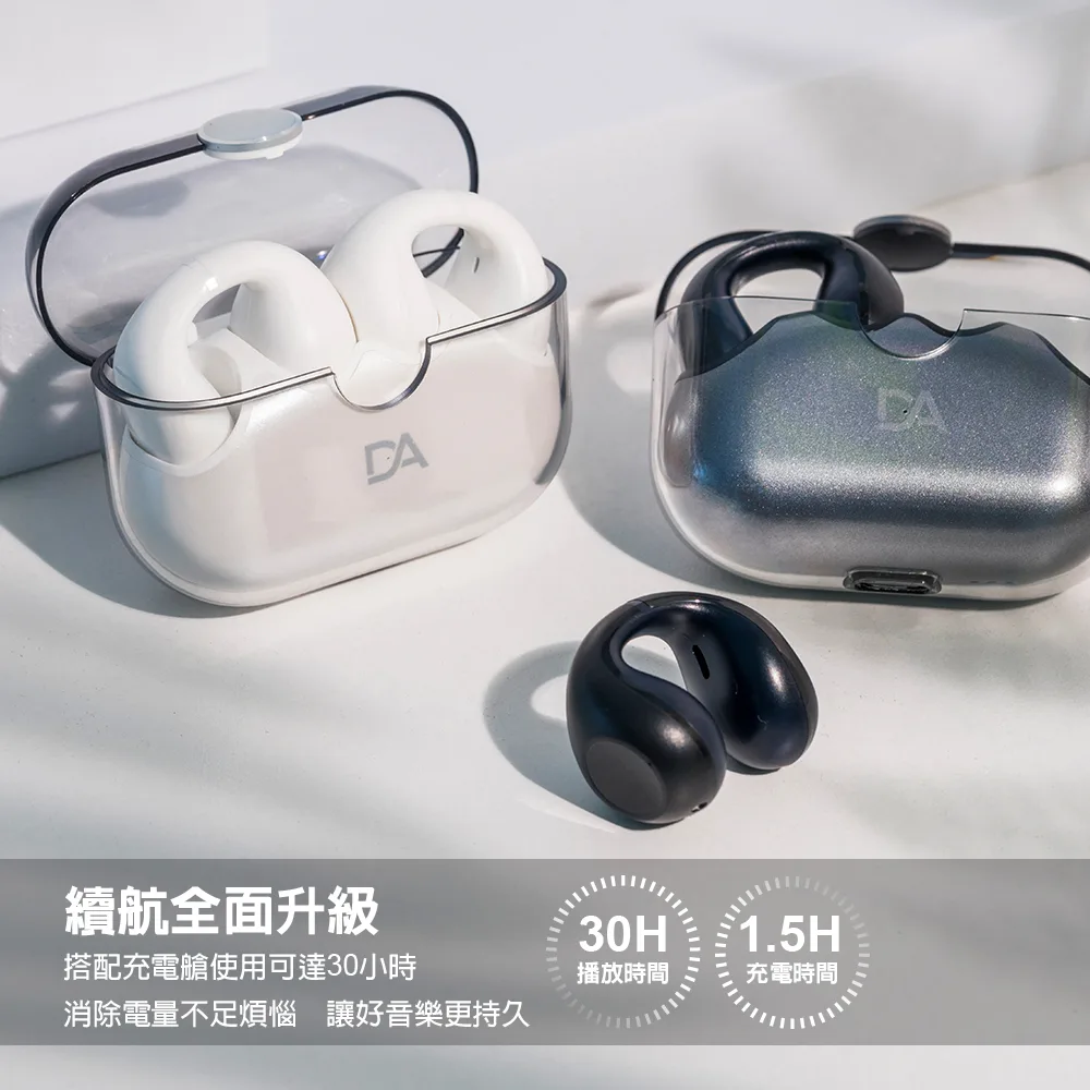 DA Air Pro6 夾耳式藍牙耳機（圖 5）