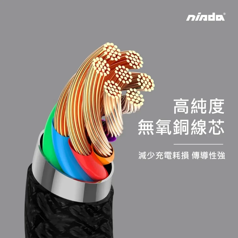 【NISDA】MH501/MH502 Type-C轉3.5mm/Type-C轉Type-C DAC充電二合一音源轉接線（圖 8）