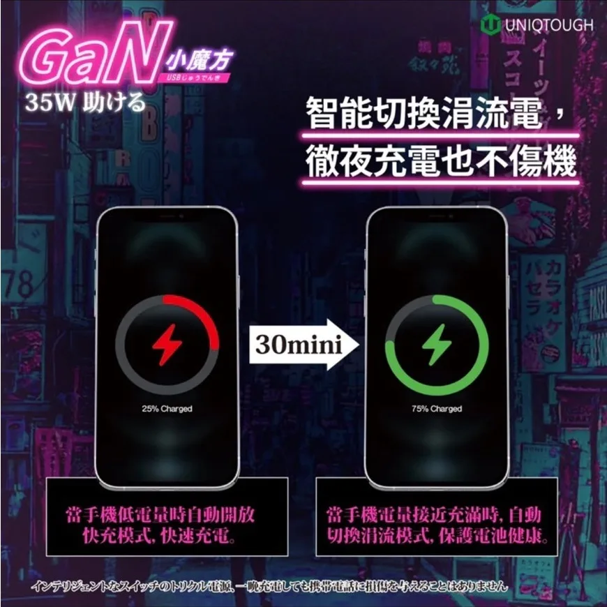 UNIQTOUGH 35W 小魔方 氮化鎵 Type-C+USB 雙孔快充頭（圖 4）