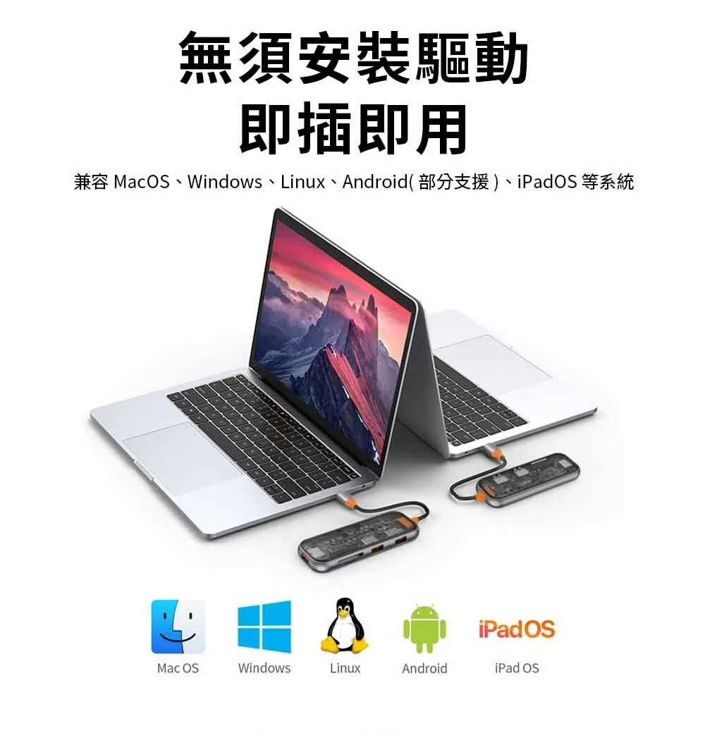 WiWU Cyber系列 USB-C HUB 透明五合一多功能集線器（圖 9）