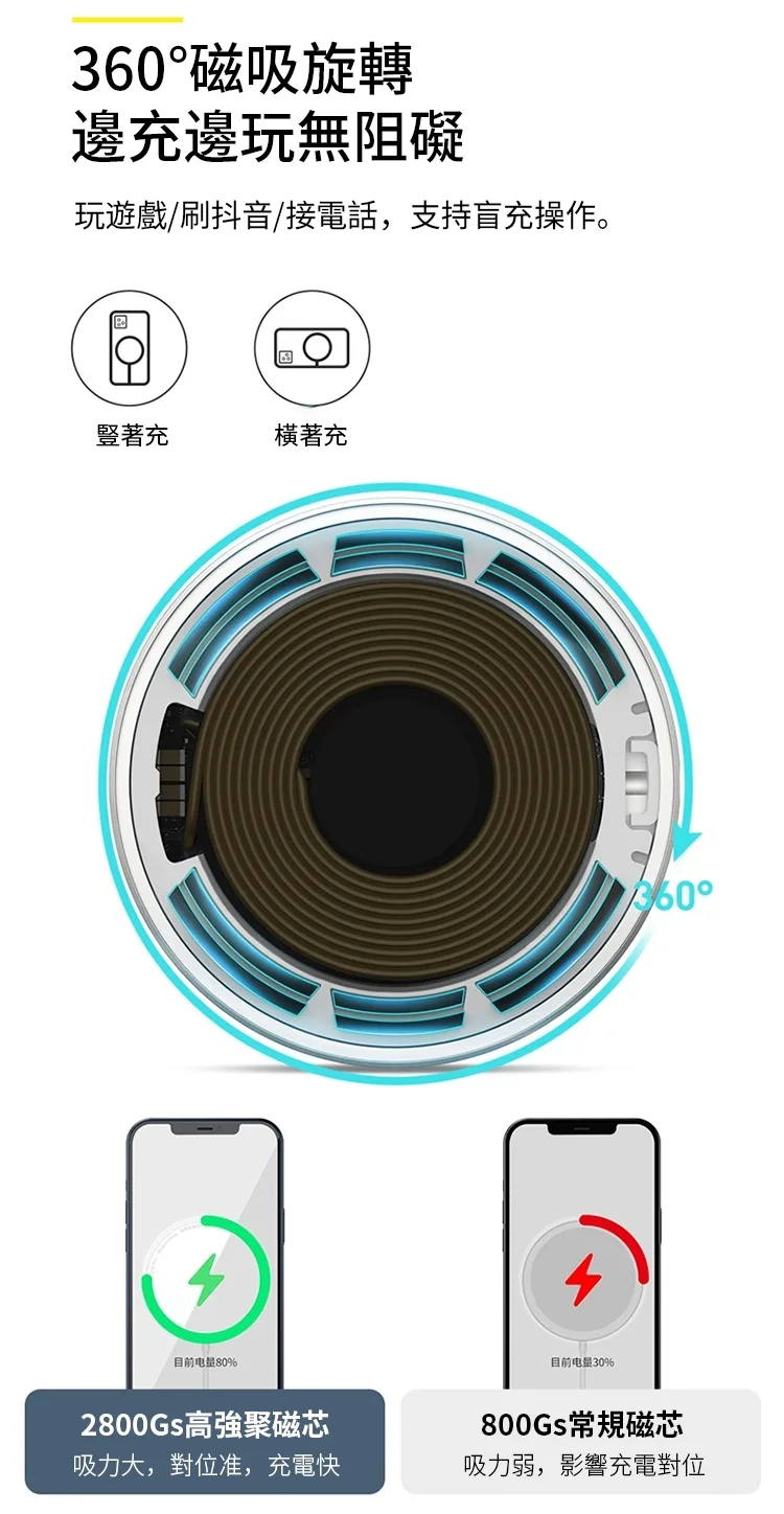 Baseus倍思 極簡Mini磁吸無線充電器 15W快充（圖 4）