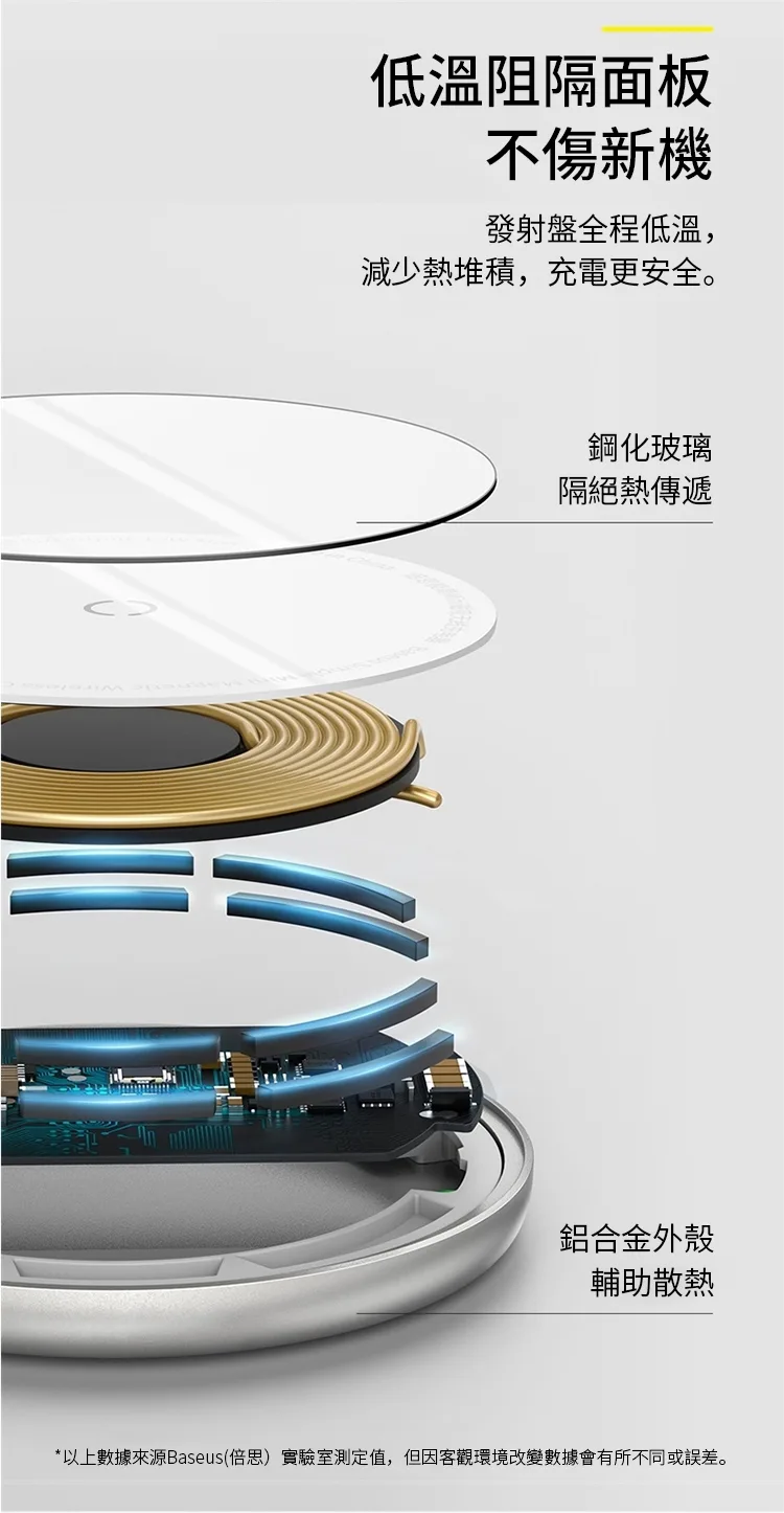 Baseus倍思 極簡Mini磁吸無線充電器 15W快充（圖 8）