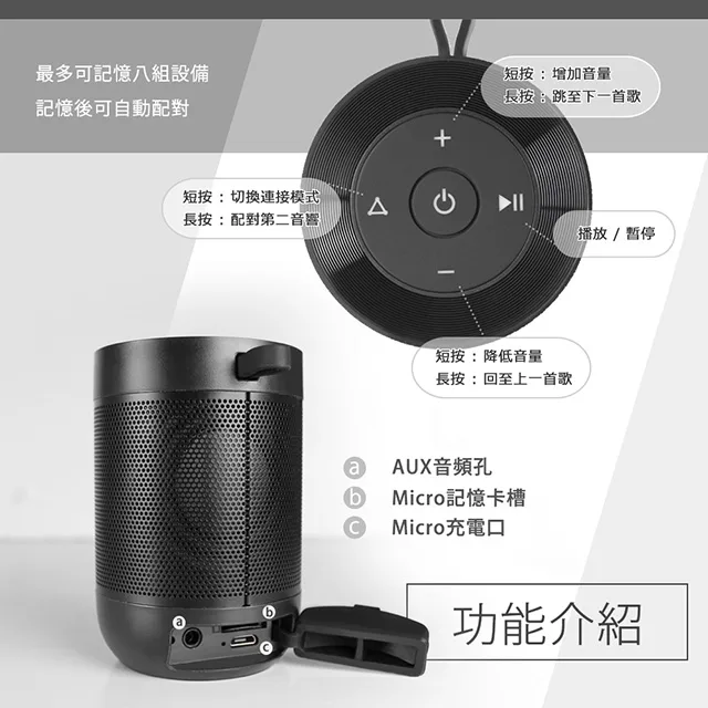 Gyeol智域 TWS立體聲藍牙喇叭/音響(可串聯)（圖 5）