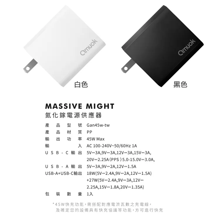 amuok GaN氮化鎵45W充電器（圖 6）