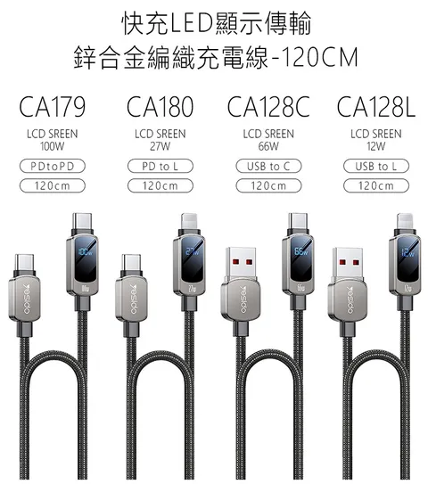yesido 快充LED顯示傳輸鋅合金編織充電線