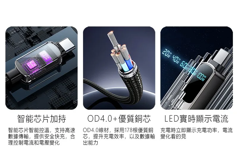 yesido 快充LED顯示傳輸鋅合金編織充電線（圖 3）