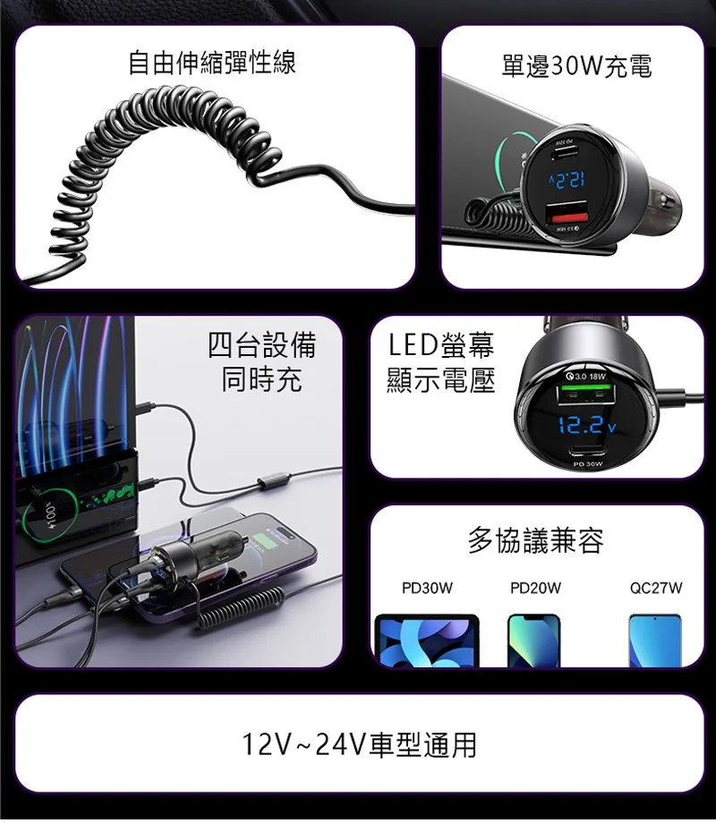 自帶Lightning+Type-c彈簧充電線60W車充（圖 3）