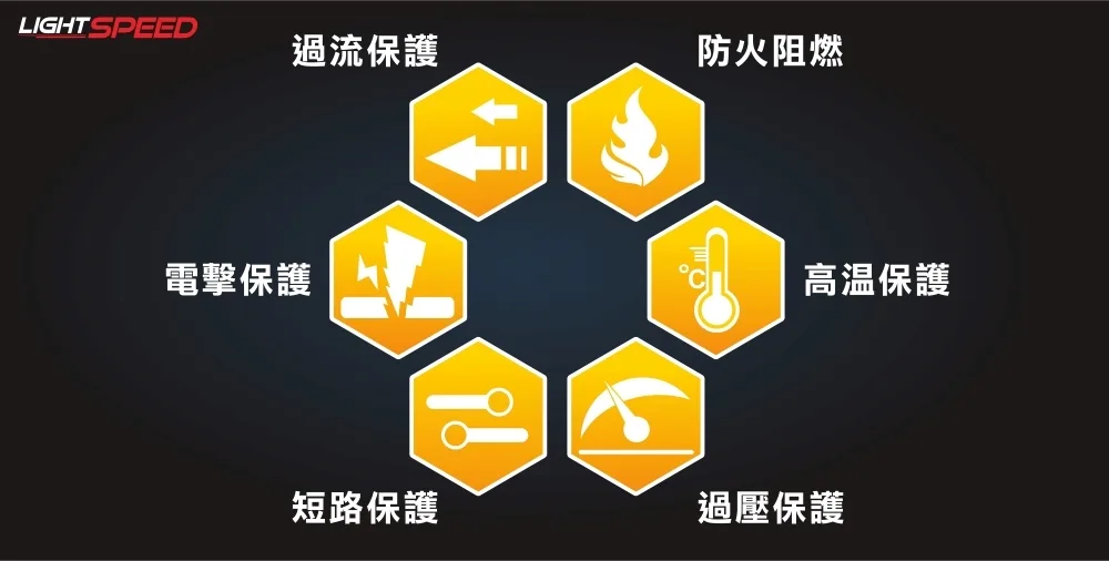 普格爾-30W 雙孔快速PD電源供應器（圖 3）