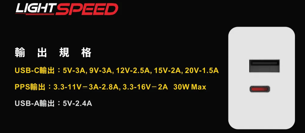 普格爾-30W 雙孔快速PD電源供應器（圖 4）