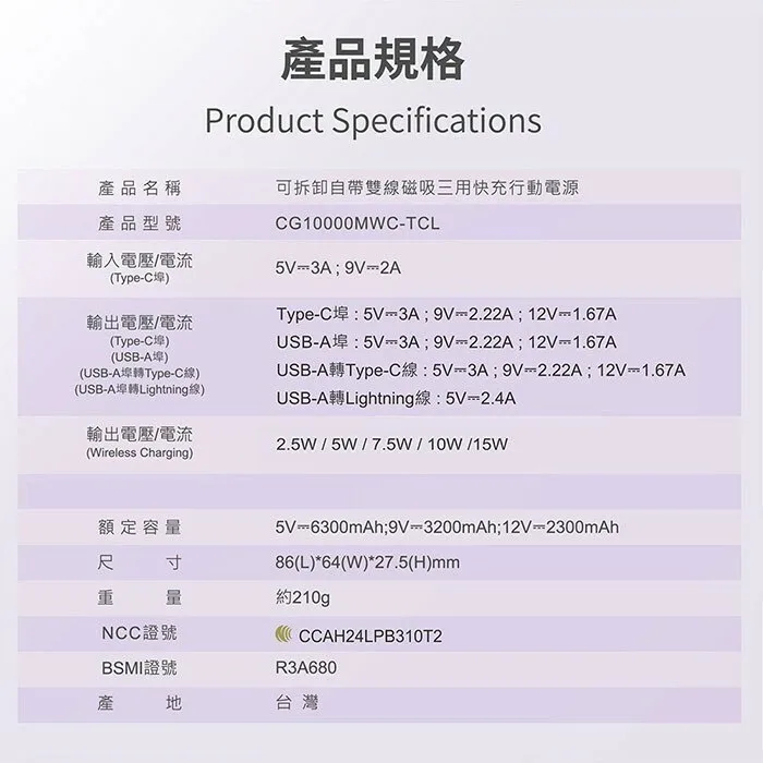 KooPin 可拆卸自帶雙線磁吸三用快充行動電源 10000mAh（圖 13）