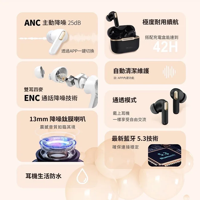 aircolor Pure Air 日系HIFI潮風 ANC/ENC降噪 真無線藍牙耳機（圖 4）