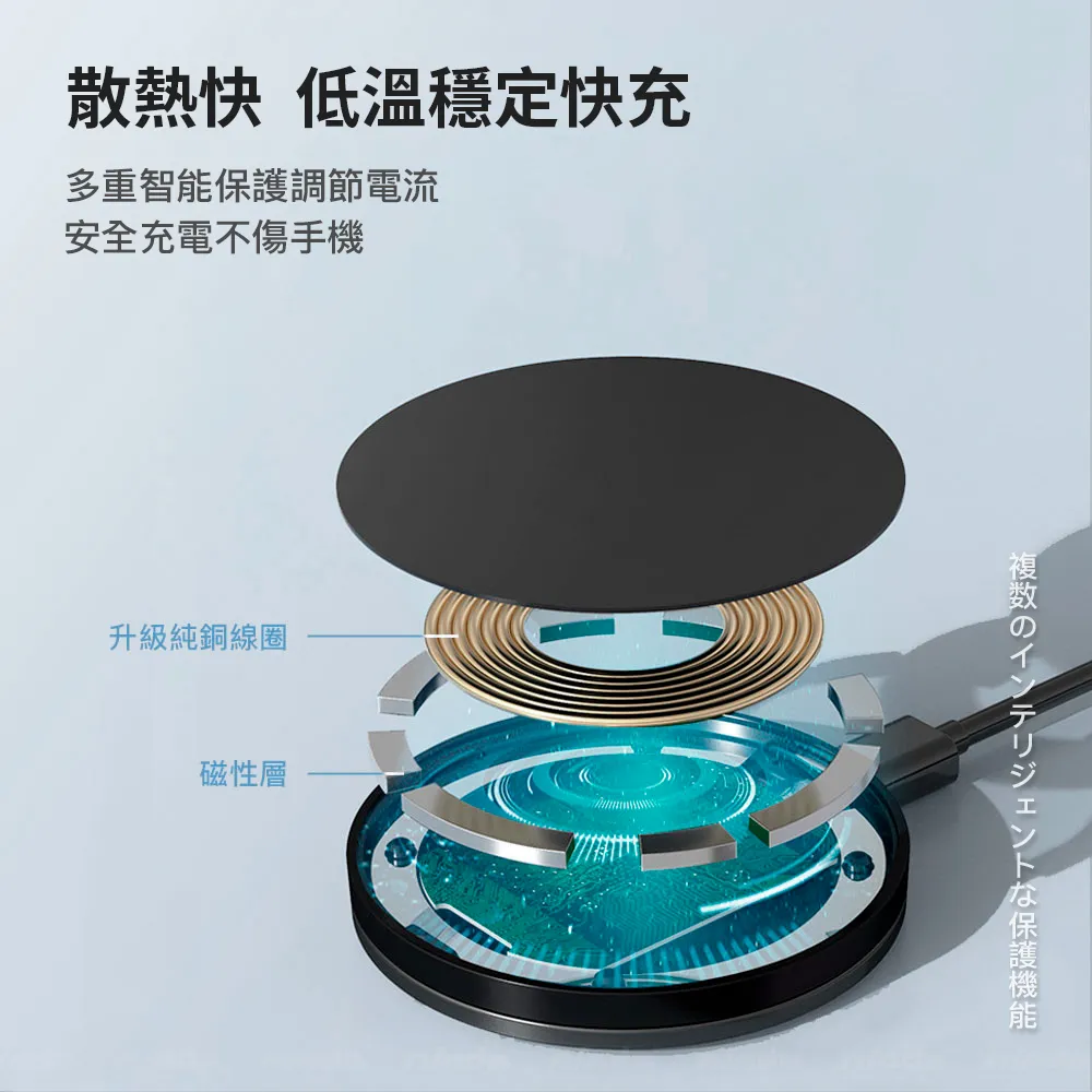 amuokQi2認證 極簡mini 磁吸無線充電盤 MagSafe（圖 5）