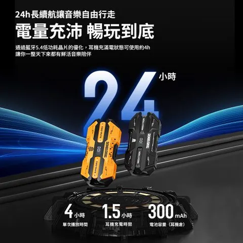 【變形金剛】王國戰艦  電顯ENC智慧降噪藍牙耳機