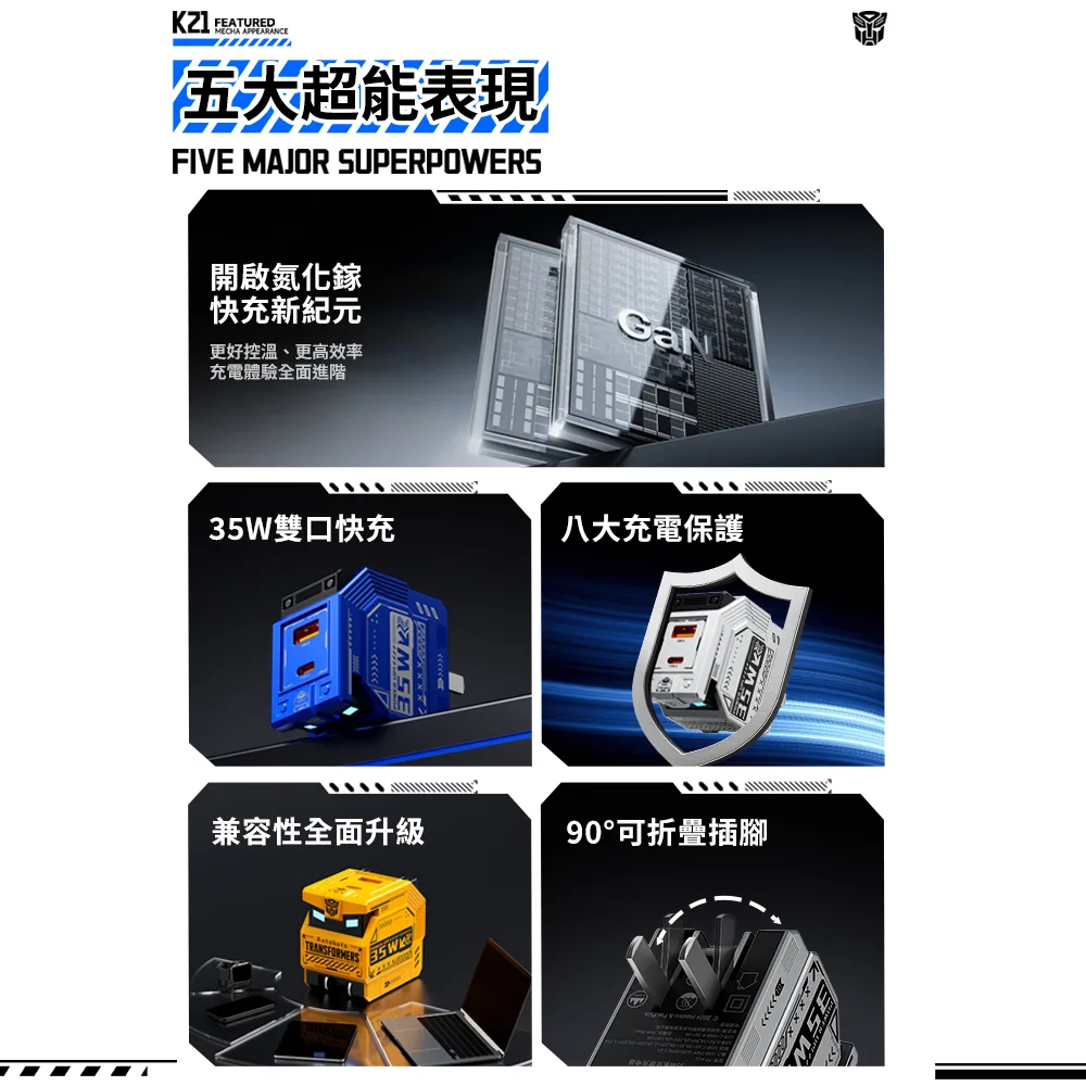 【變形金剛】雙孔快充35W氮化鎵充電器
