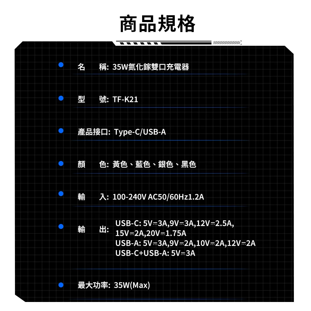 【變形金剛】雙孔快充35W氮化鎵充電器（圖 10）
