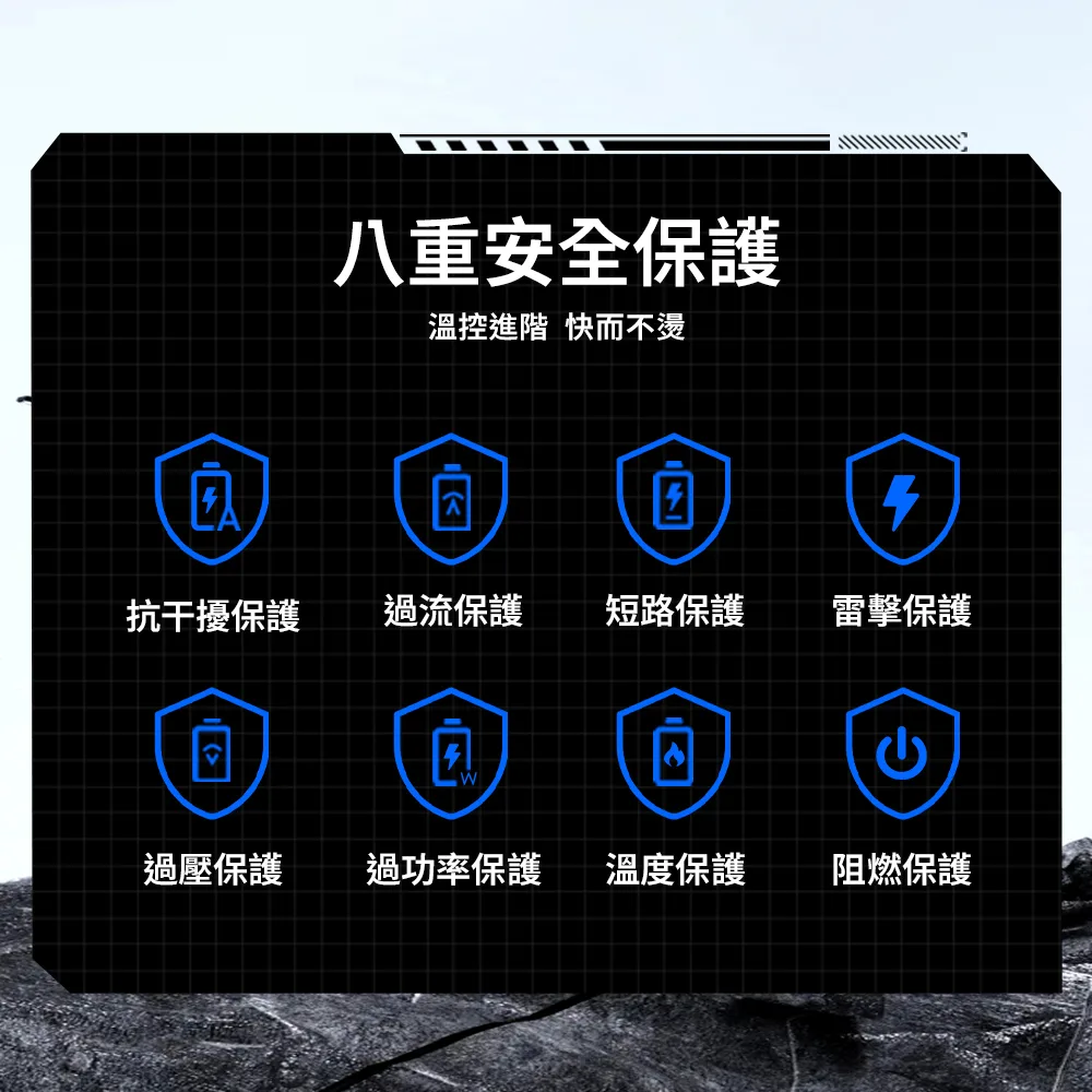 【變形金剛】雙孔快充35W氮化鎵充電器（圖 7）