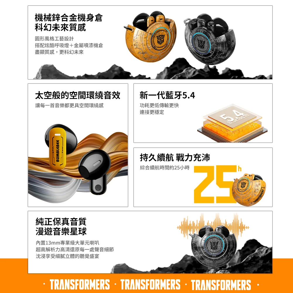 【變形金剛】能量核心 耳塞式 AI智能即時翻譯 ENC智慧降噪藍牙耳機