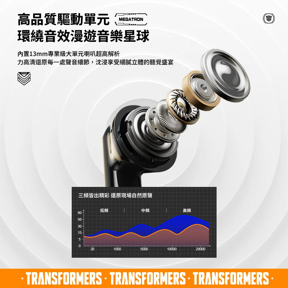 【變形金剛】能量核心 耳塞式 AI智能即時翻譯 ENC智慧降噪藍牙耳機（圖 4）